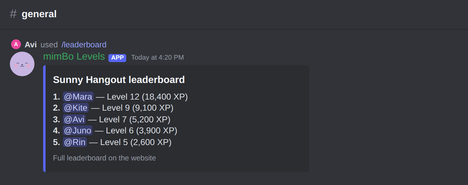 The /leaderboard embed